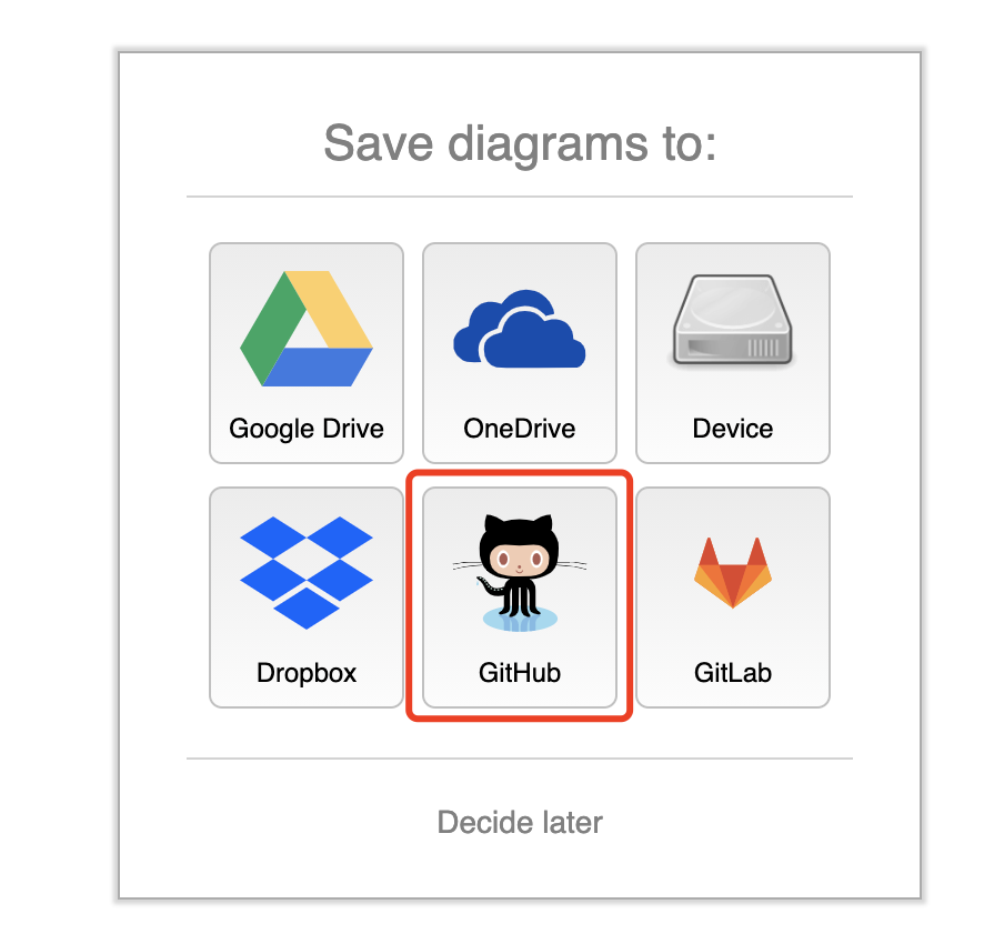 drawio二开是时候给你的processon充值终身vip了