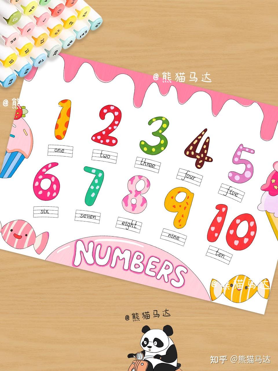 英语数字numbers手抄报-80🍧 - 知乎
