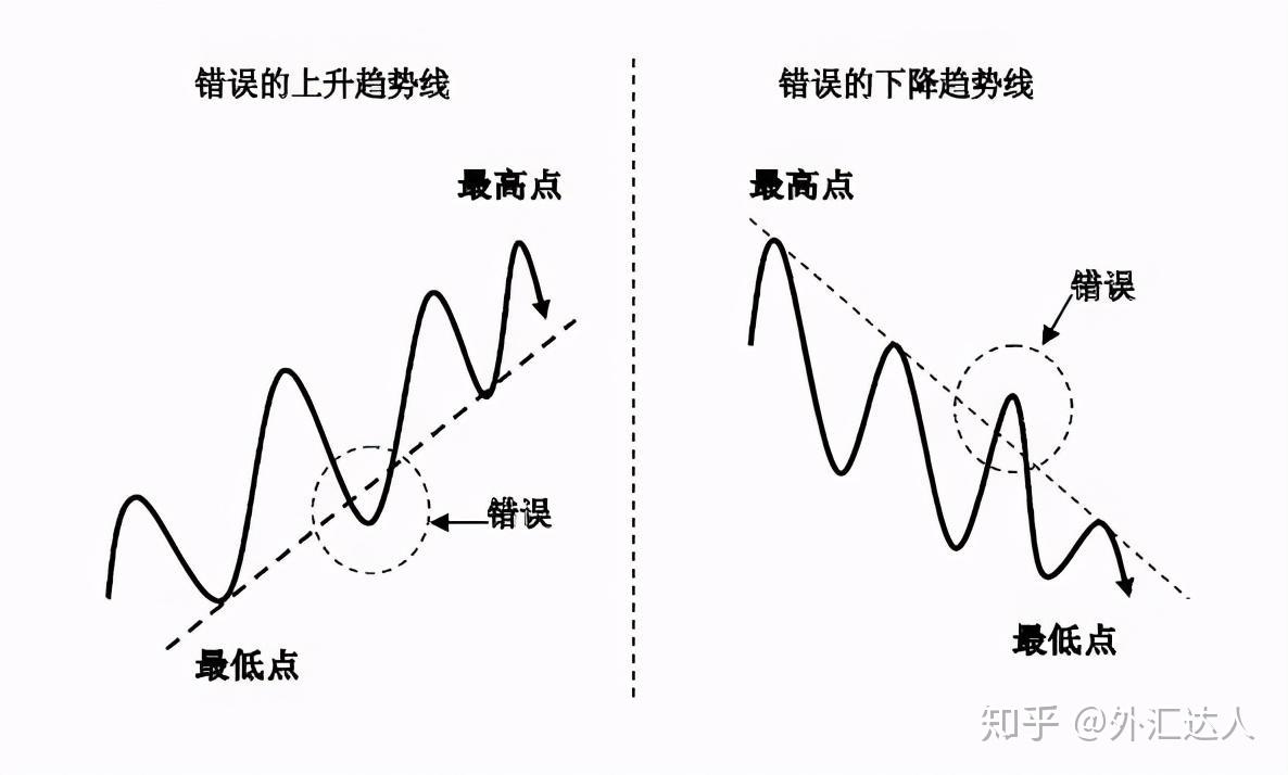 前锋线怎么看图解 v2-e1d1ca52715d007b00df3c4bea7841e8_r.jpg