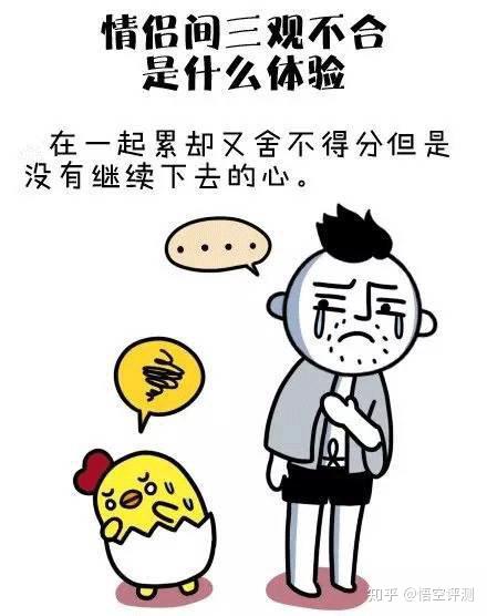 那麼,咱們就先來說說什麼叫三觀不合?