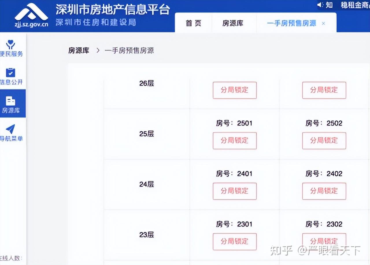 深圳一楼盘送60万首付,住建局按扰乱市场查处,就不准降价是吧? - 知乎