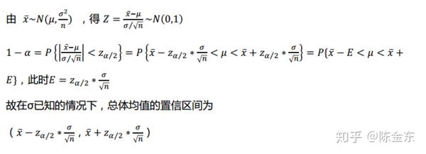 统计学基础--点估计和区间估计 - 知乎