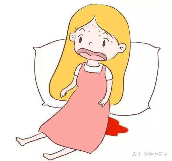 试管婴儿胚胎移植后导致出血的七种状况 第三种需要特别注意 知乎