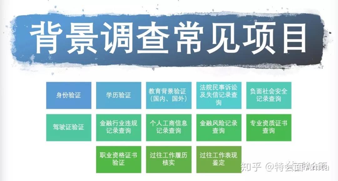 一文看懂背景调查