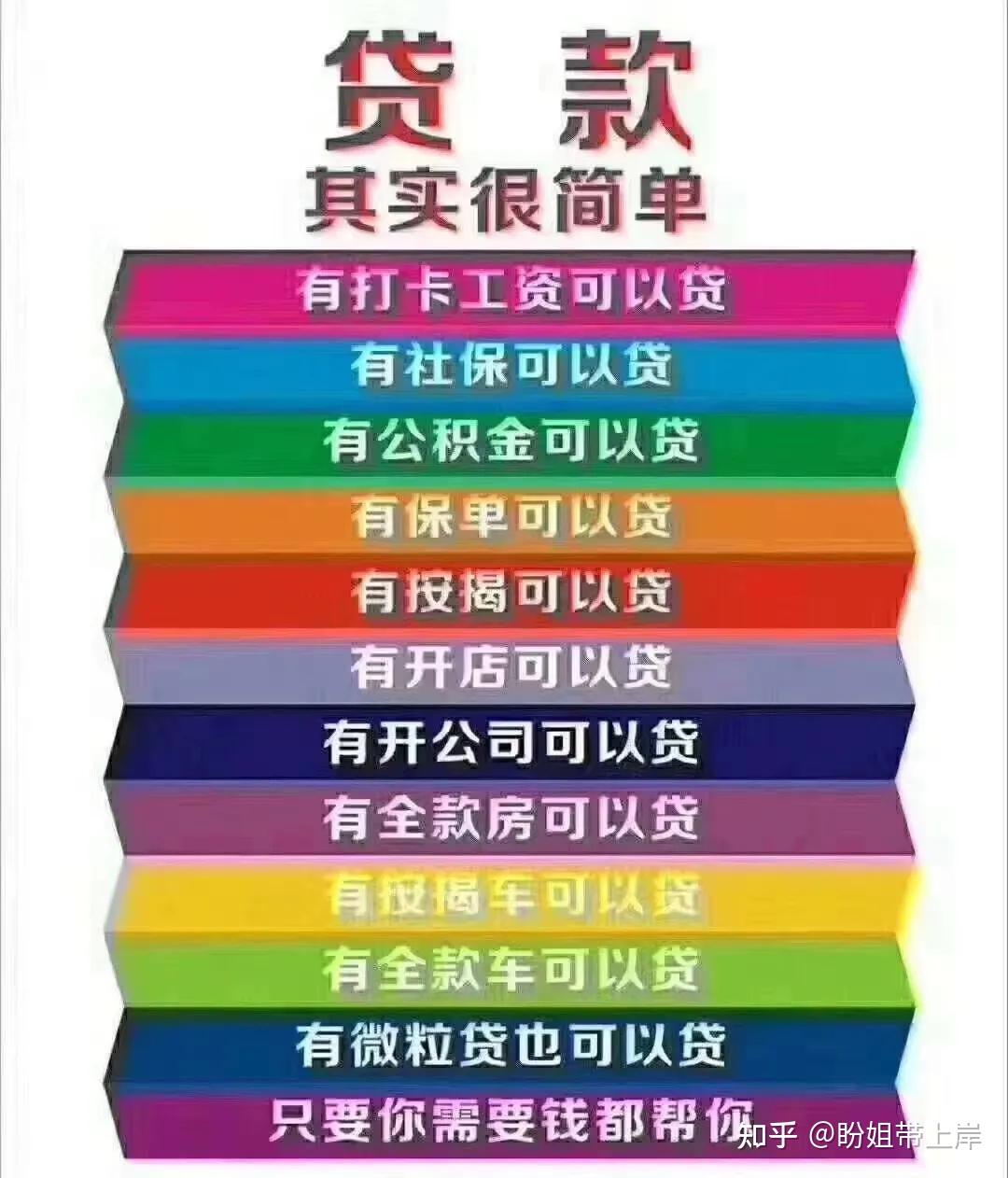 去银行贷款需要审核哪些信息?
