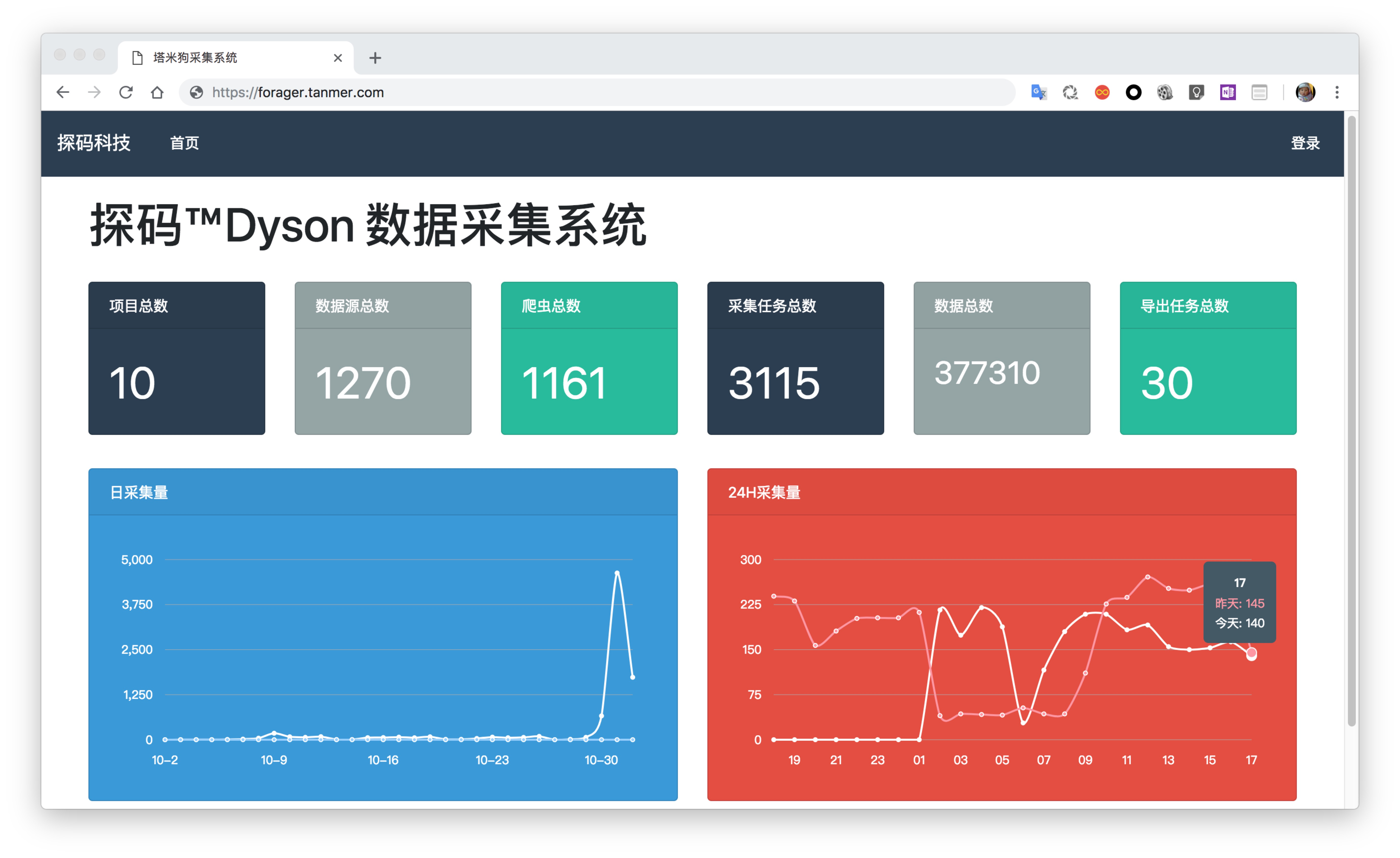 大家有什么好的采集数据软件吗