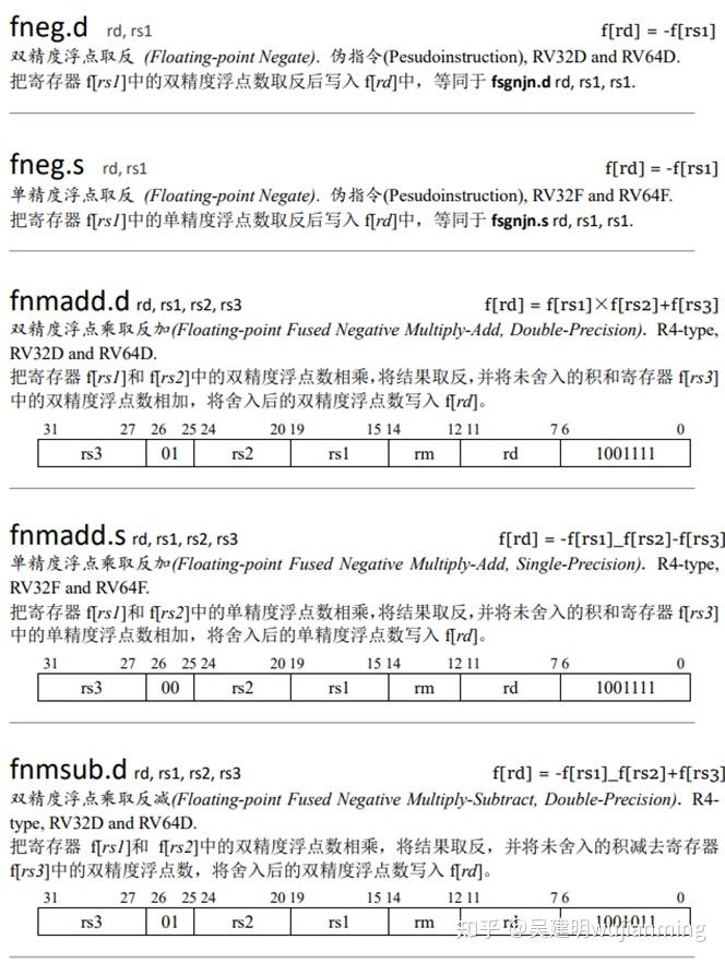 Risc V Syntax RISC-V指令列表分析 - 知乎