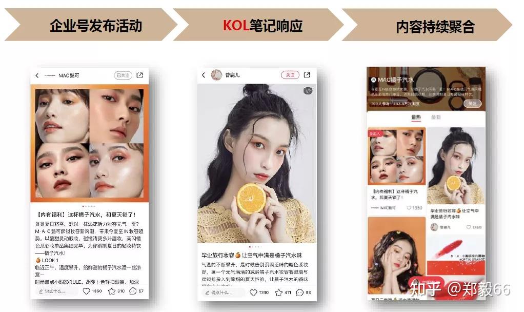 干货分享5招搞定小红书企业号粉丝增长