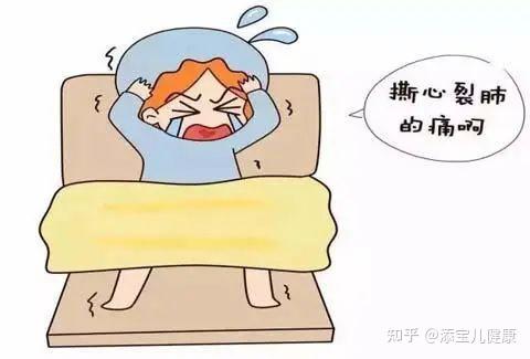 分娩痛真的是最高等级的疼痛吗快来看看你能忍受到几级疼痛吧