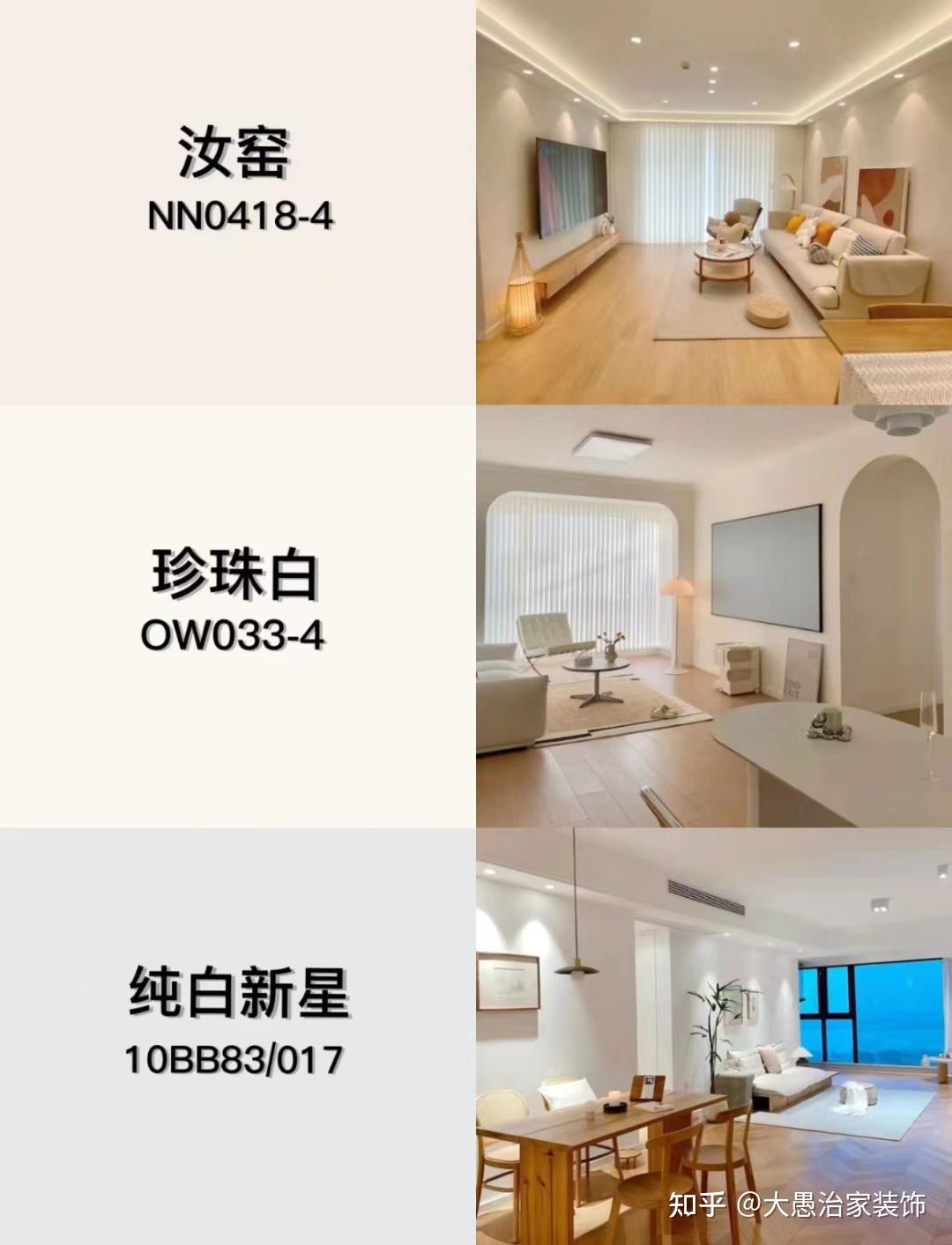 装修干货|乳胶漆就得这么选! - 知乎