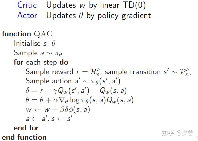 强化学习笔记——第六章：模型控制 中（A3C、PPO） - 知乎