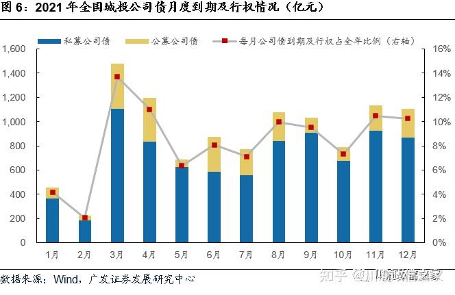 关于济宁22市中05城投标准债私募投资基金的信息