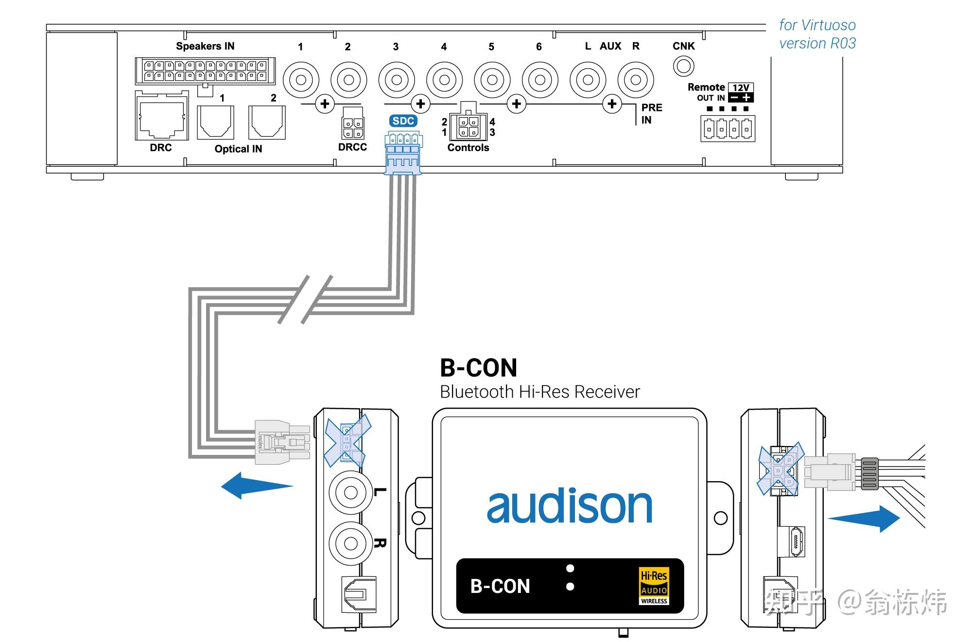 意大利audison欧迪臣高清蓝牙模块B-CON中文使用说明书 - 知乎