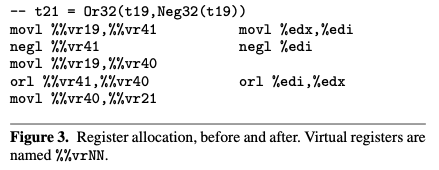 Valgrind - A Framework for Heavyweight Dynamic Binary Instrumentation ...