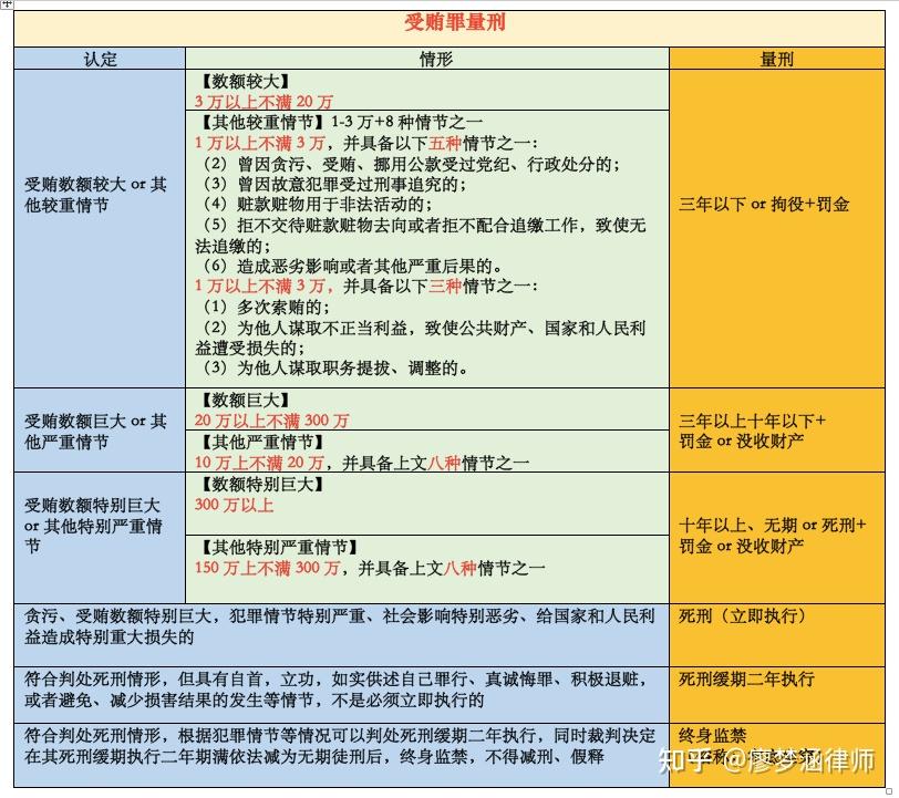 河南高院对张成功案作出死刑判决九十年代其曾因强奸幼女被判死刑后