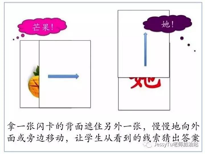 Flashcard ( 闪卡 ) 的好处与应用 (一) - 知乎
