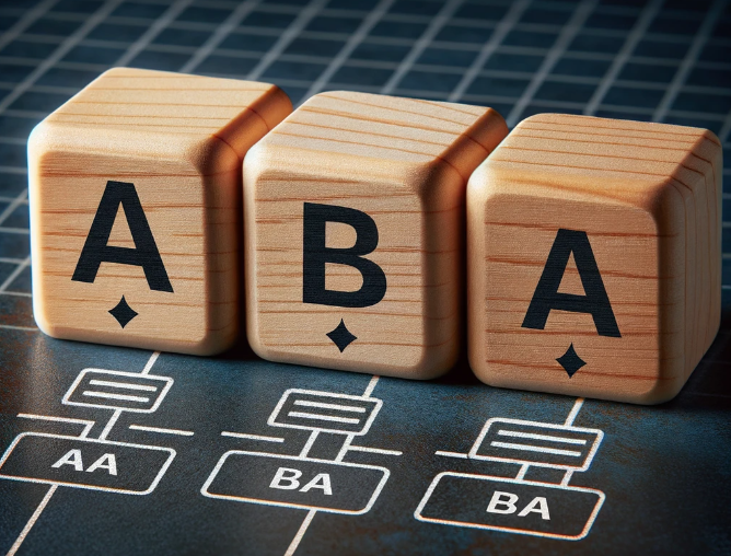  java aba 