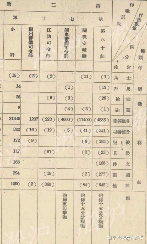 兵逾五岭越桂柳———记1945年中国战场的反攻- 知乎