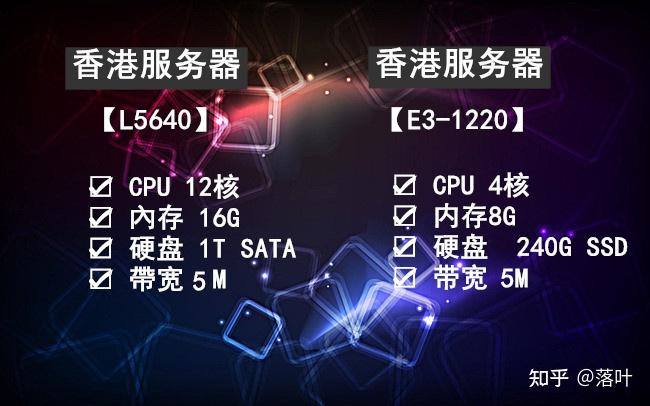 了解IDC：数据中心在计算机技术和通信中的作用(了解IDEA哪些快捷键)