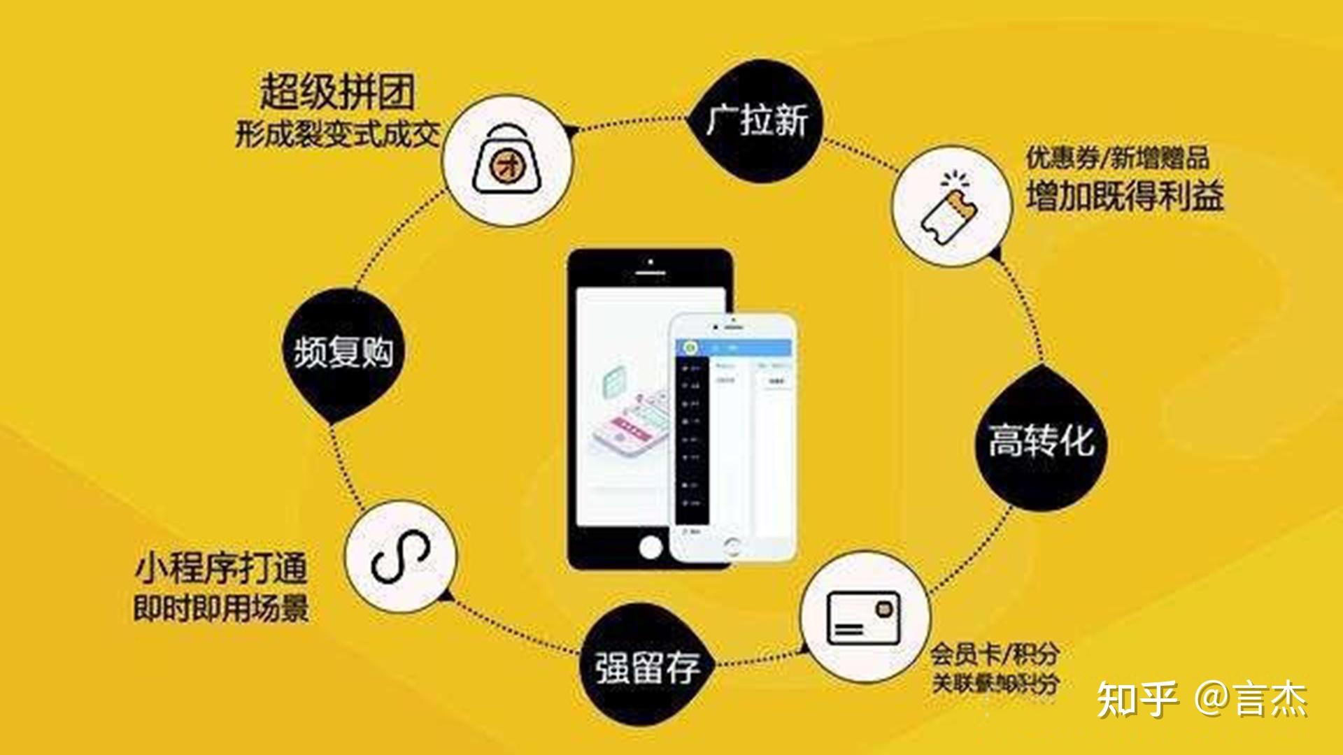 开发搜索引擎用什么语言_小程序搜索功能云开发_云开发搜索