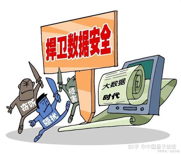 解读数据安全法(一):背景和意义 - 知乎