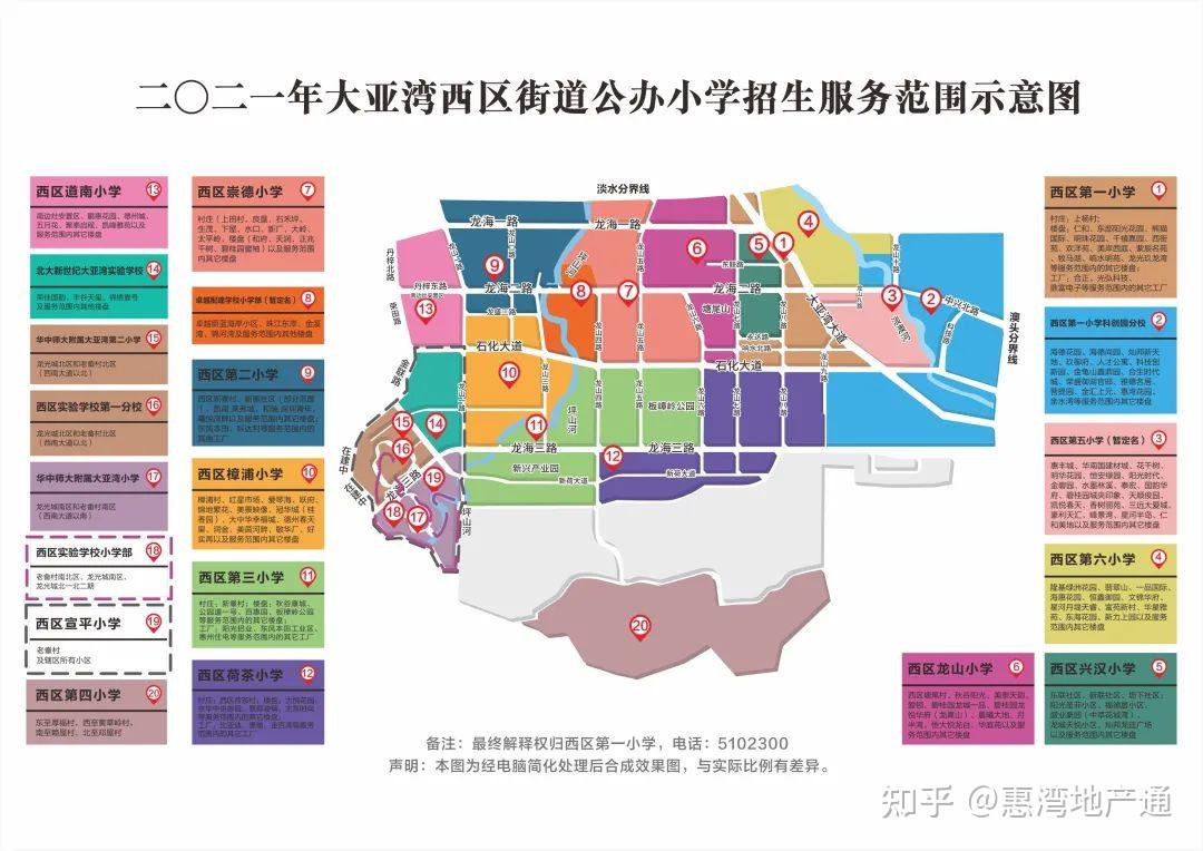 可私信获取)1,学校分布及学区划分第三部分:大亚湾教育配套的规划和