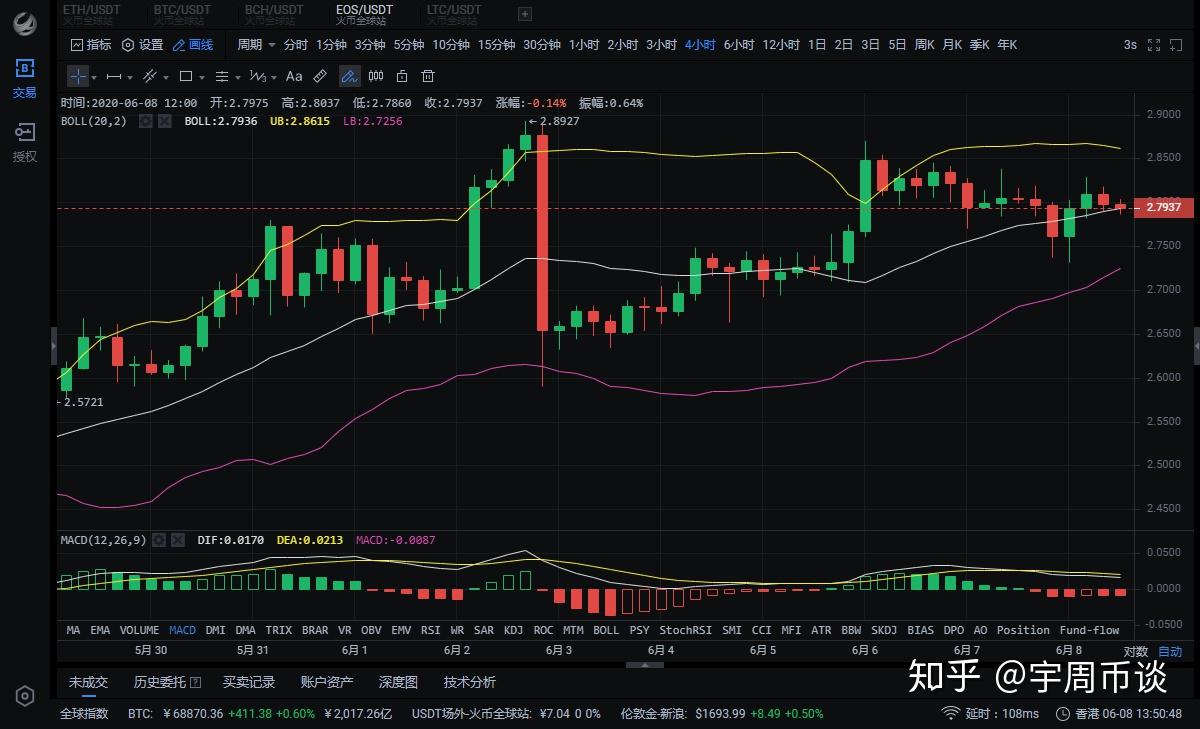 Casino USDT - 全球热门USDT游戏娱乐平台，安