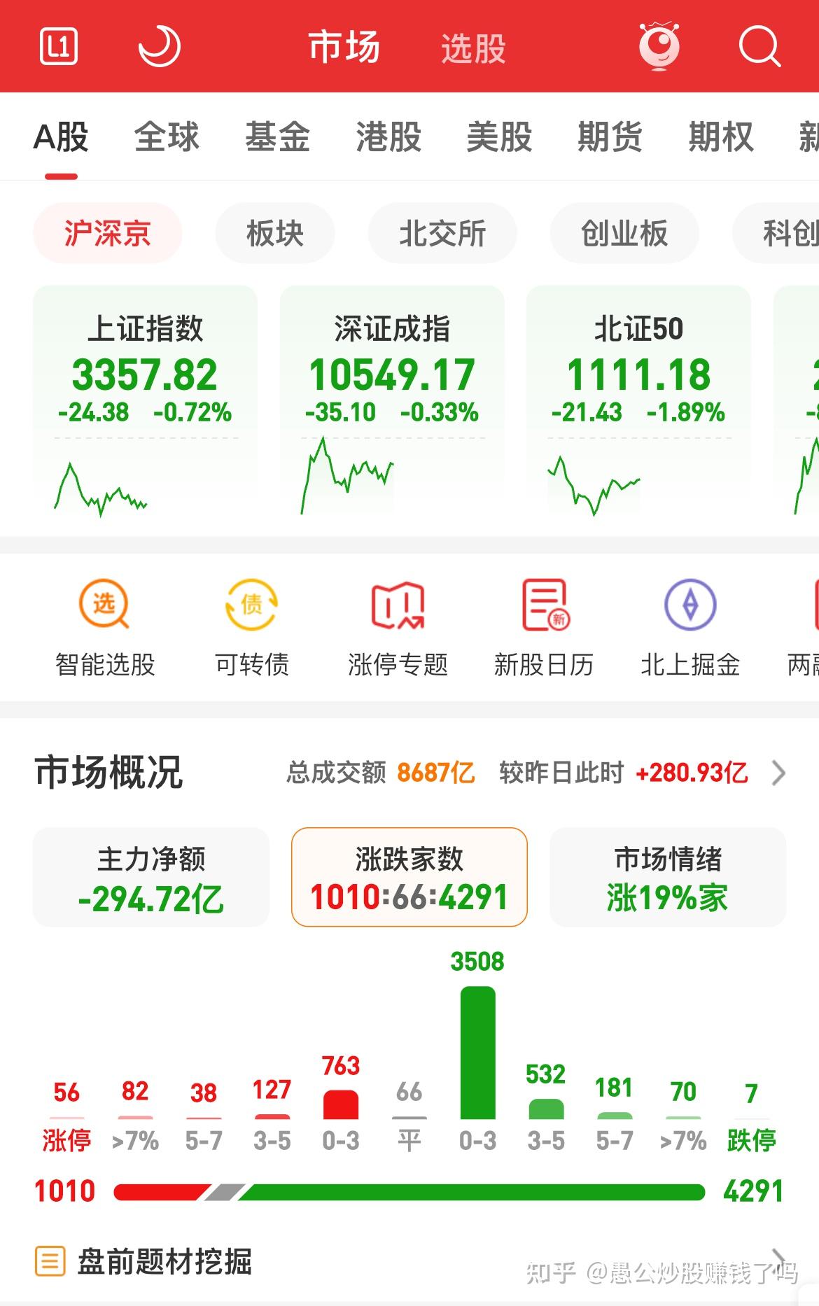 抖音盛老师股票=抖音盛老师股票直播准吗