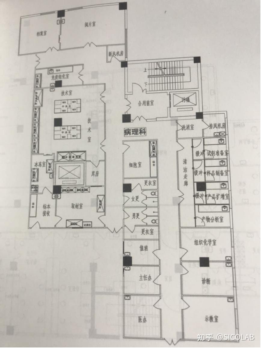 医学实验室的规划设计之病理科篇sicolab