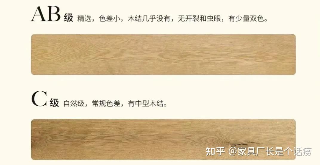 实木地板怎么选?哪些材质值得入手?有哪些注意事项? - 知乎