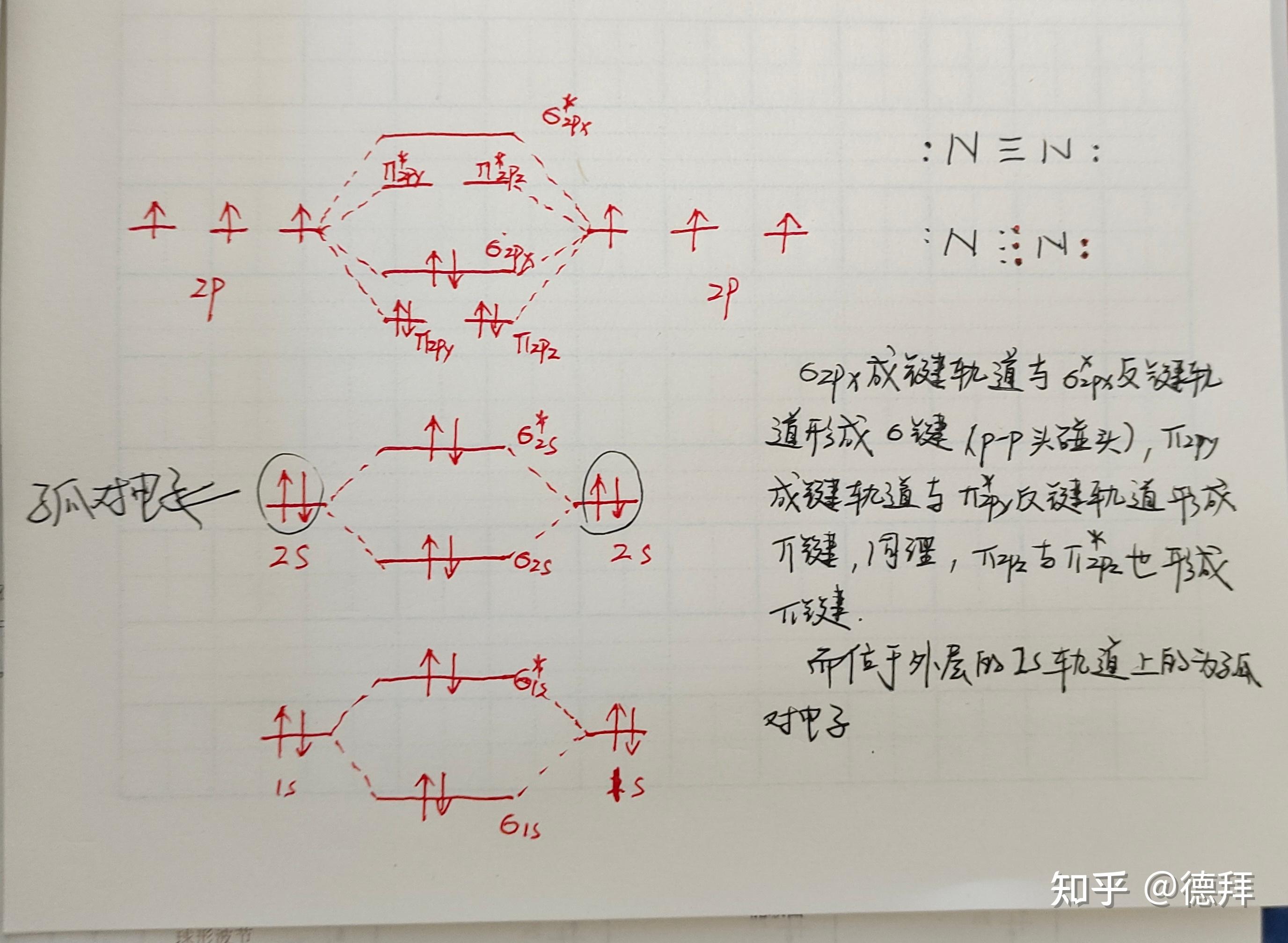 n2形成过程电子式图片