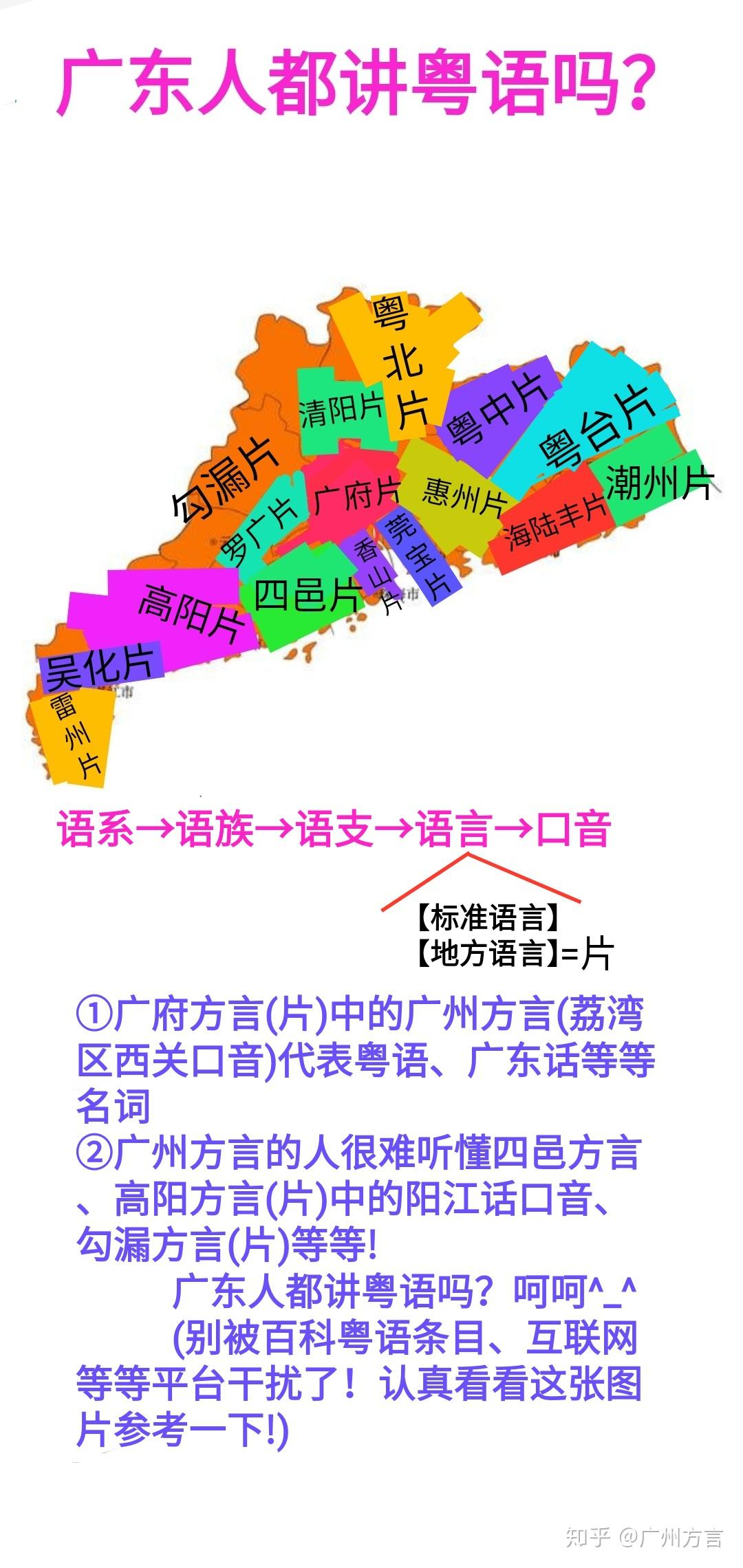 粤语、广东话、白话、广府话、南番顺话、粤海话、岭南话- 知乎