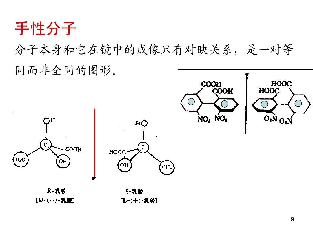 什么是手性？自然界手性的起源是什么？ - 知乎