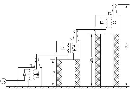 電氣設備交流耐壓試驗方法