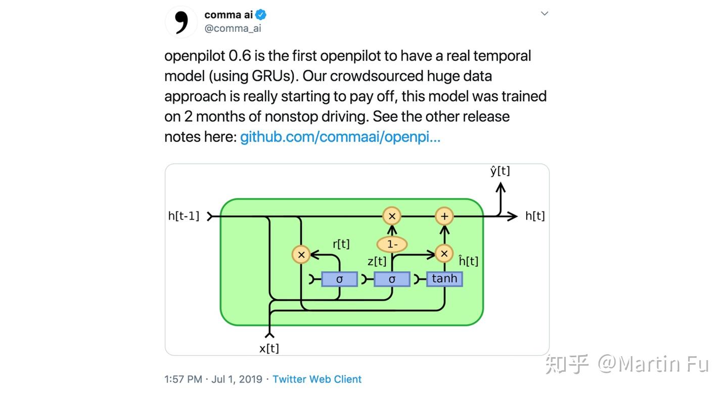 深度解析 openpilot 自动驾驶模型 - 知乎