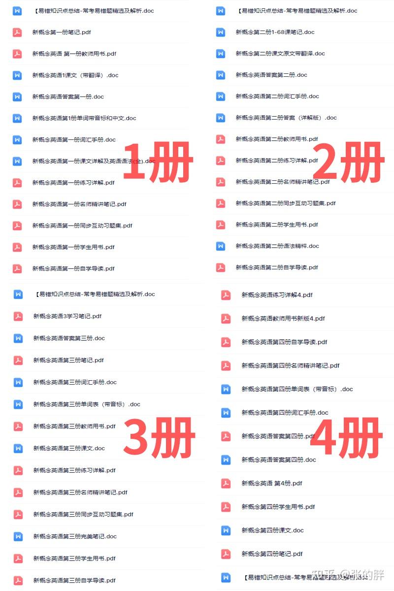 新概念英语》1-4册精讲课程- 知乎