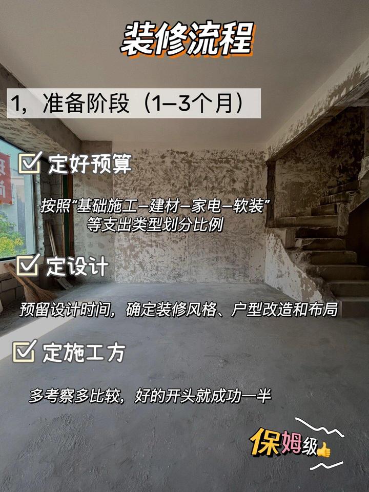 毛坯房装修步骤，新房装修顺序流程。新房装修按照这个步骤，快速装修少踩坑! - 知乎