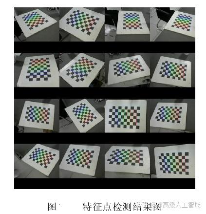 张正友标定方法的优势和缺点