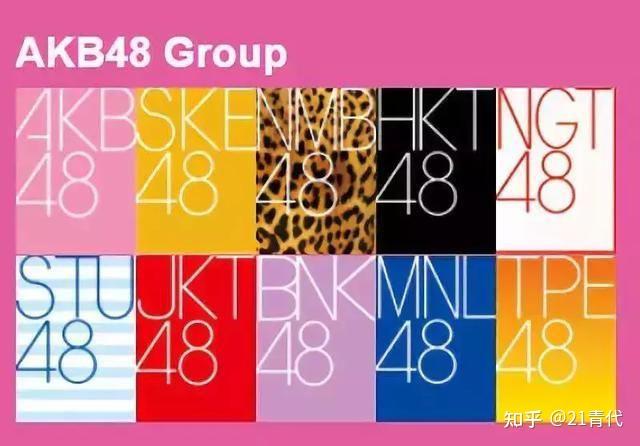 全球48系组合 - 知乎