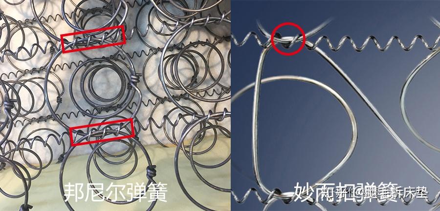 科普篇5详解舒达妙而扣弹簧vs丝涟美姿弹簧看完了床垫就选对一半