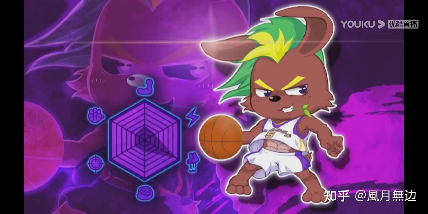 如何评价喜灰【筐出胜利】各支队伍的实力? - 知乎