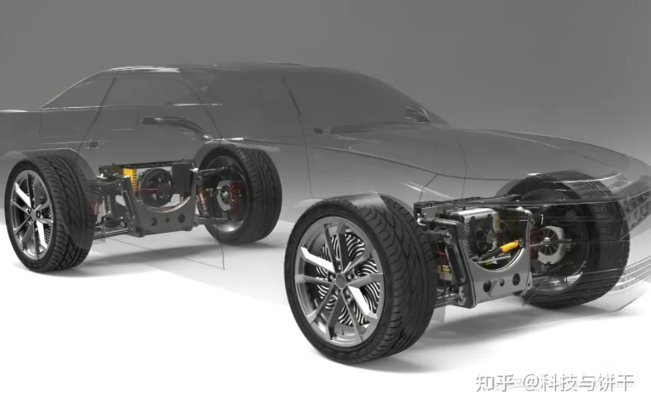 新能源汽车(HEV、PHEV、SHEV、EV)种类详解 - 知乎