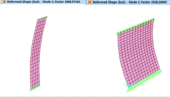 开洞剪力墙稳定分析