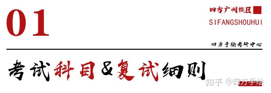 院校解析|2025深圳大学建筑设计考研考研指南&新形势(附历年真题汇总) - 知乎