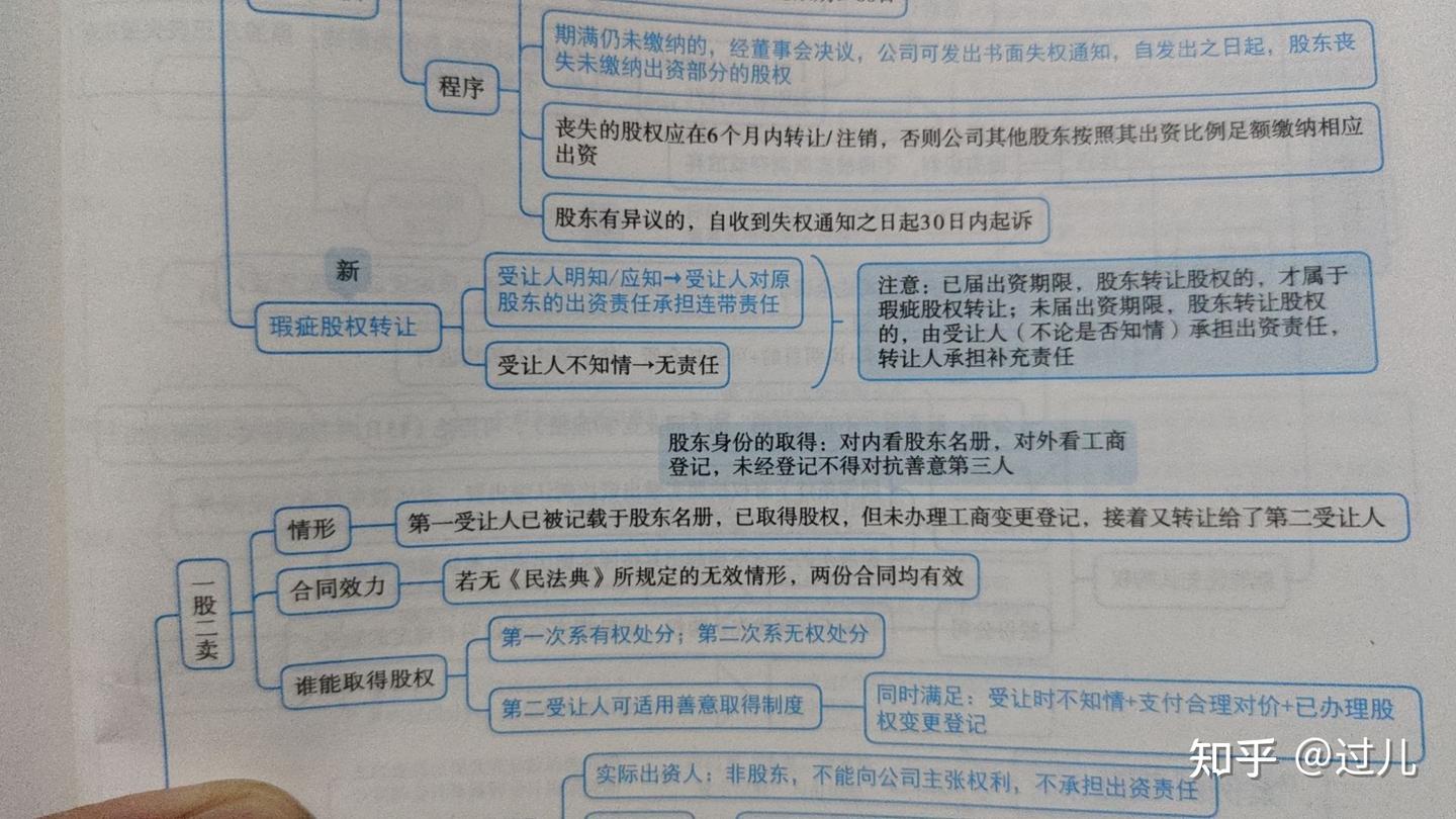 经验贴图片