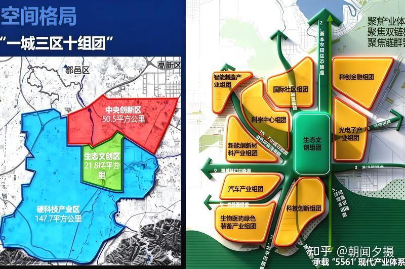 西安高新三期值得卖吗? - 知乎