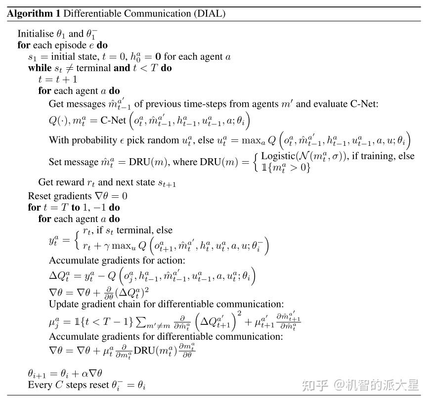 Learning to Communicate with Deep Multi-Agent Reinforcement Learning ...