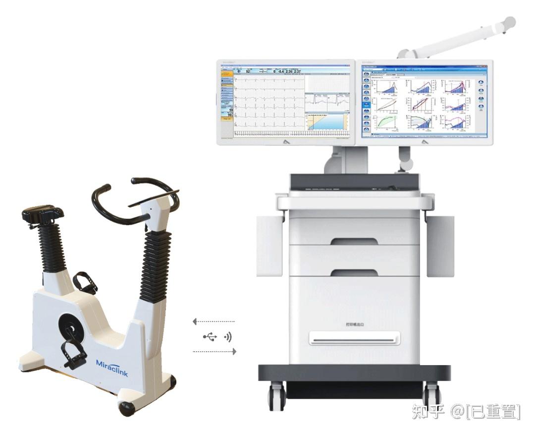 心肺运动试验设备图片