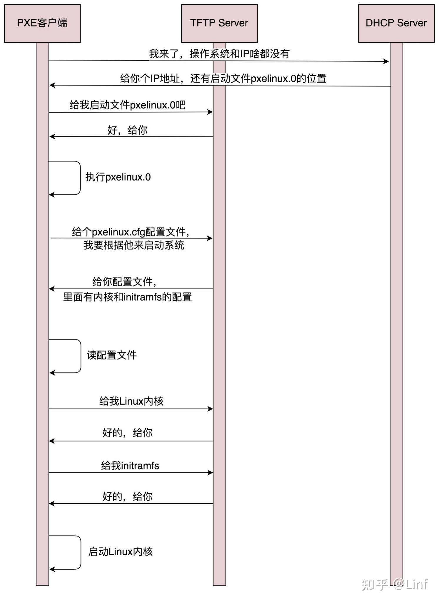 v2-e29116b0e7bdd3fbcbee843a448db698_r.jpg
