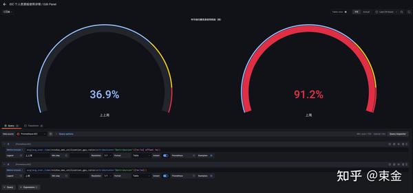 Prometheus监控gpu - 知乎